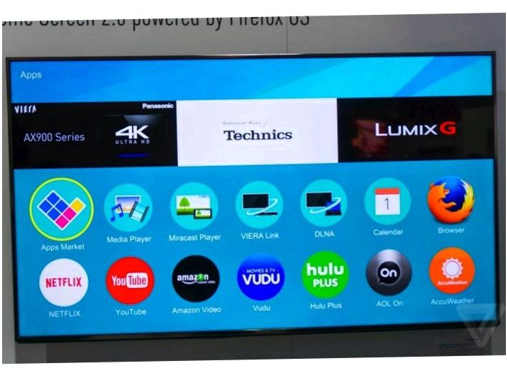 Новинки CES 2015, часть 3: Sony, Panasonic и другие