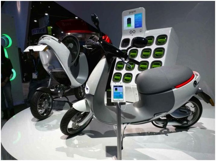Новинки CES 2015, часть 3: Sony, Panasonic и другие