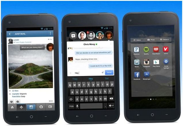 9 главных событий в истории Facebook