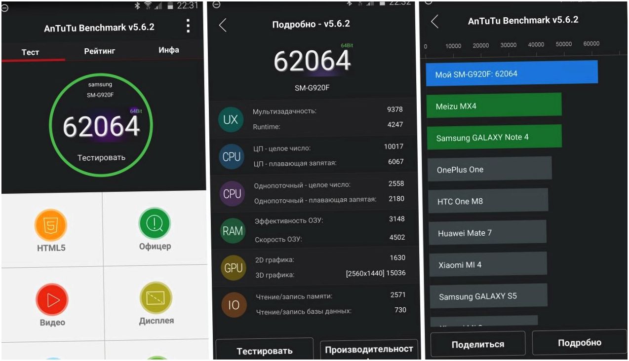 Обзор смартфона Galaxy S6: две недели с флагманом Samsung (обзор, смартфона, galaxy, неделя, флагман) Обзор смартфона Galaxy S6: две недели с флагманом Samsung