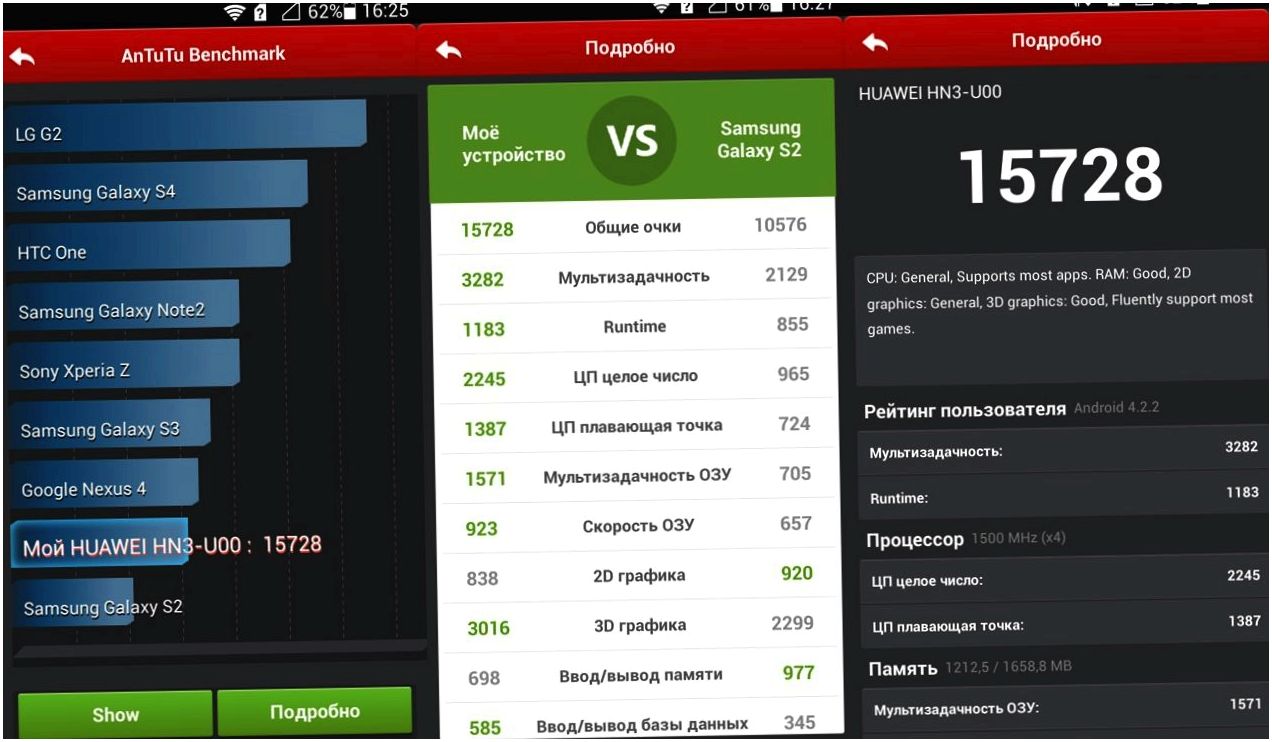 Обзор смартфона Huawei Honor 3 Yandex: верхом на "Ките"