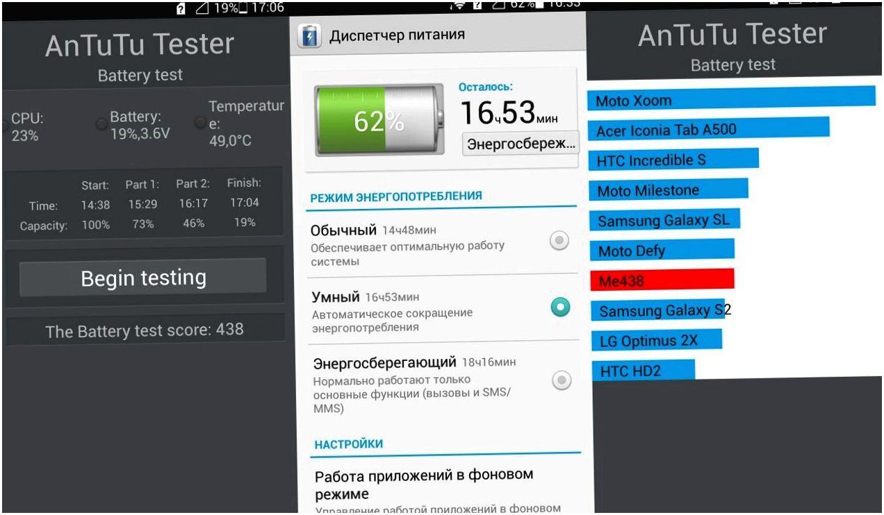 Обзор смартфона Huawei Honor 3 Yandex: верхом на "Ките"