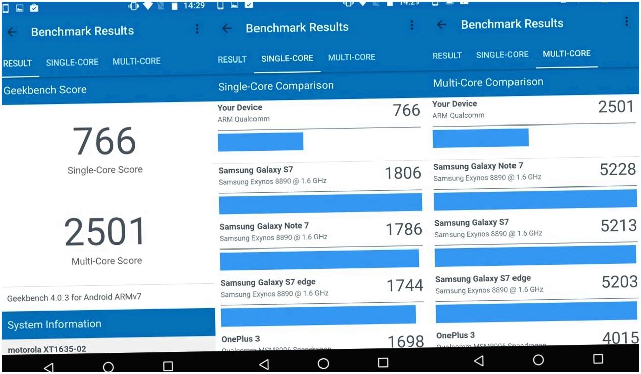 Обзор смартфона Lenovo Moto Z Play: долгожитель с "прикладными" добавками