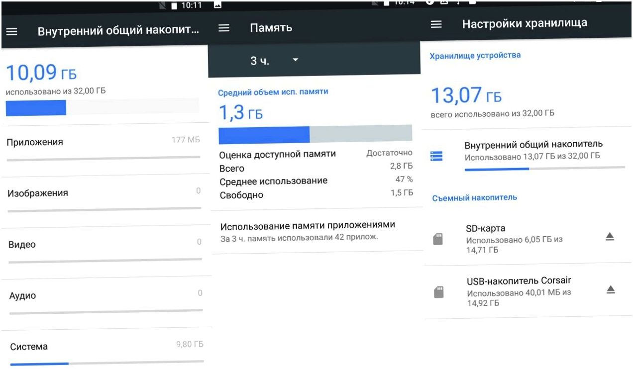 Обзор смартфона Nokia 6: по "железной" традиции