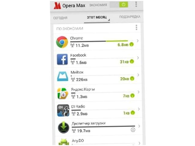 Opera Max сэкономит любой трафик на Android (opera, сэкономить, люба, трафик, android) Opera Max сэкономит любой трафик на Android