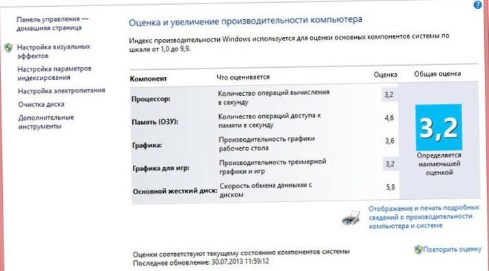 Половинки. Обзор Windows-планшета Lenovo ThinkPad Tablet 2