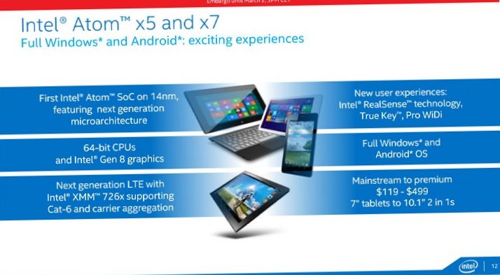 Процессоры на MWC 2015: что ждет смартфоны в будущем (процессоры, 2015, ждать, смартфоны, будущее) Процессоры на MWC 2015: что ждет смартфоны в будущем