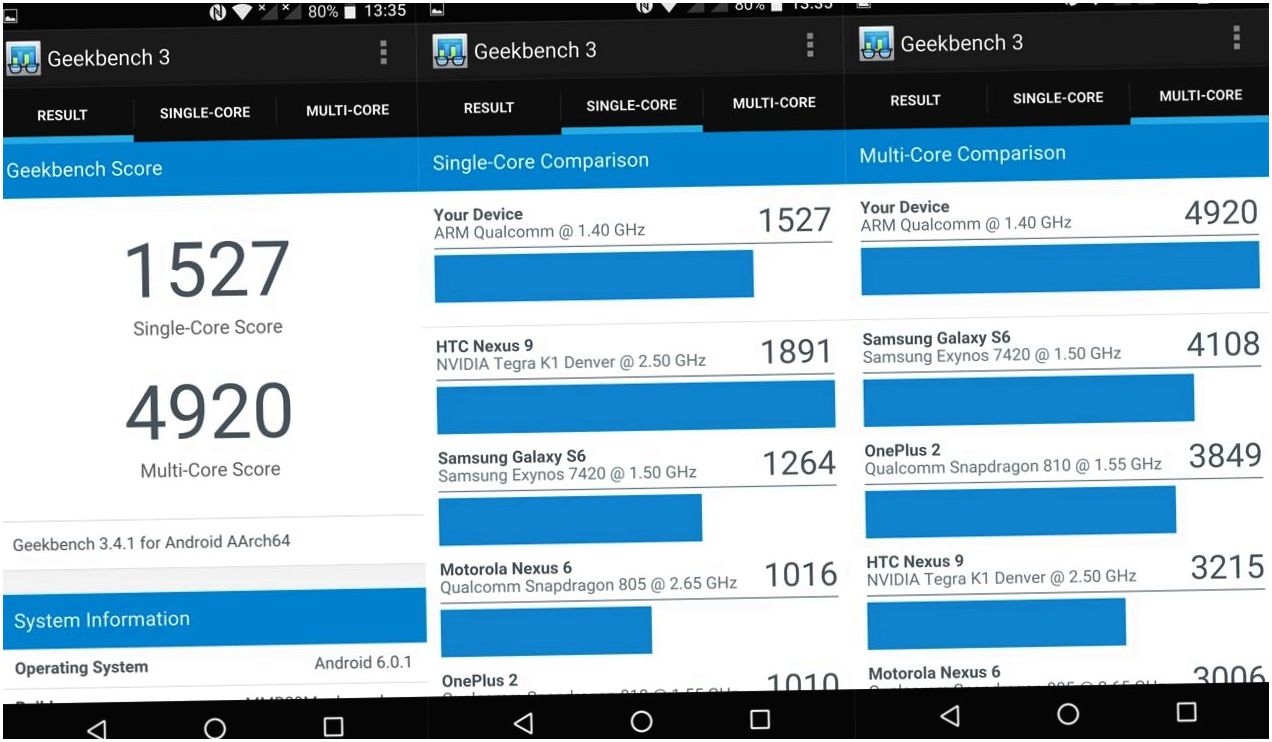Обзор смартфона Alcatel Idol 4S: диджей с VR-очками (обзор, смартфона, alcatel, idol, диджей) Обзор смартфона Alcatel Idol 4S: диджей с VR-очками
