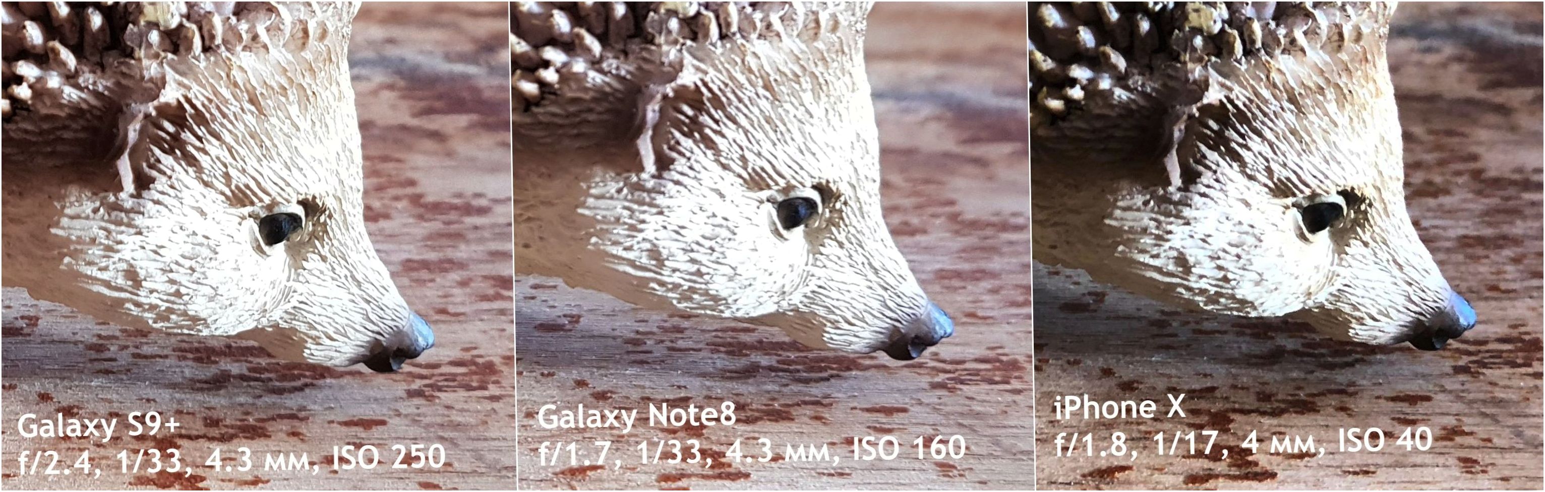 Обзор Samsung Galaxy S9+: незримая эволюция (обзор, samsung, galaxy, незримый, эволюция) Обзор Samsung Galaxy S9+: незримая эволюция