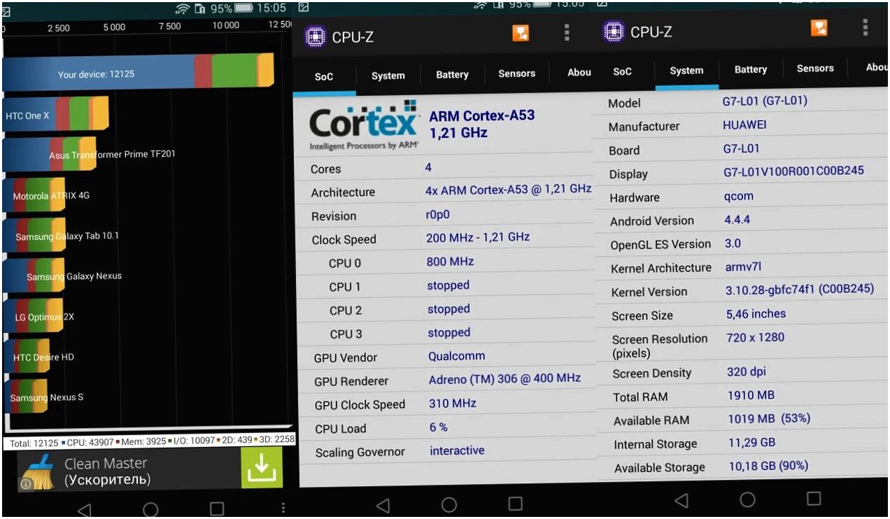 Обзор смартфона Huawei Ascend G7: "середнячок" с экстерьером (обзор, смартфона, huawei, ascend, середнячок) Обзор смартфона Huawei Ascend G7: "середнячок" с экстерьером