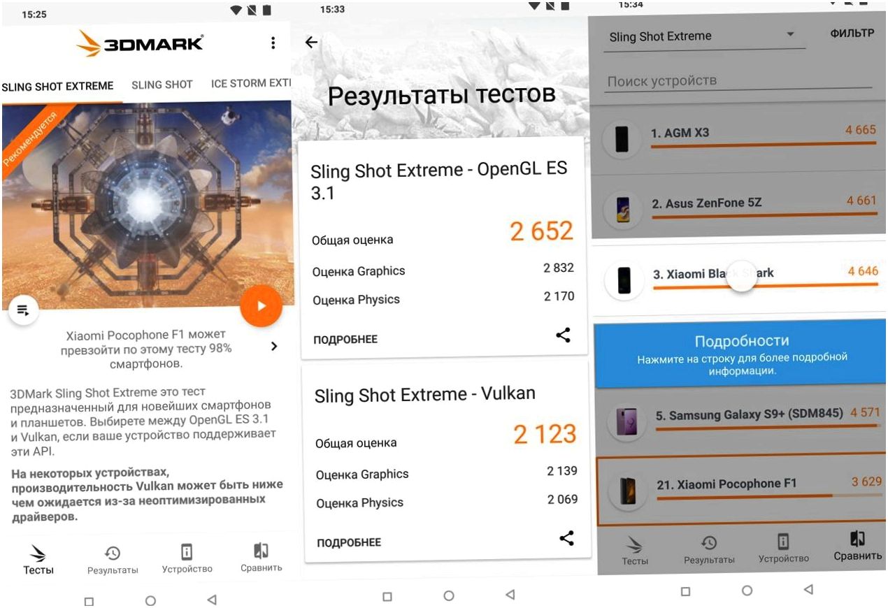 Обзор смартфона Xiaomi Pocophone F1: для практичных геймеров