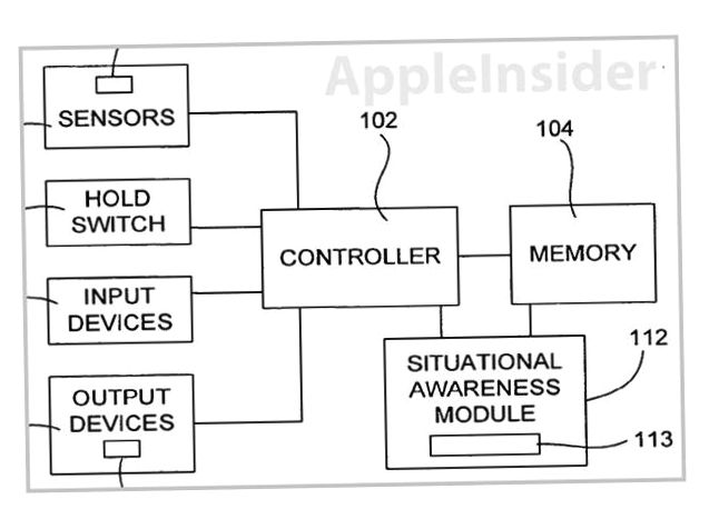 10 функций, которые могут появиться в новых iPhone