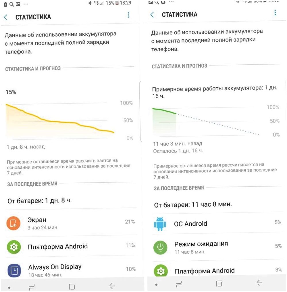 Обзор Samsung Galaxy Note9: всего, и побольше (обзор, samsung, galaxy, note9) Обзор Samsung Galaxy Note9: всего, и побольше