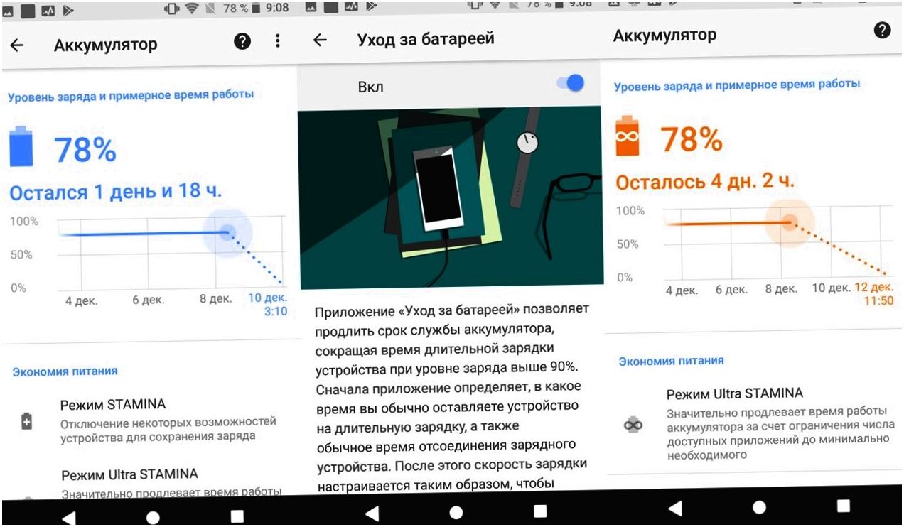 Обзор смартфона Sony Xperia XZ1 Compact: компактный крепыш (обзор, смартфона, sony, xperia) Обзор смартфона Sony Xperia XZ1 Compact: компактный крепыш