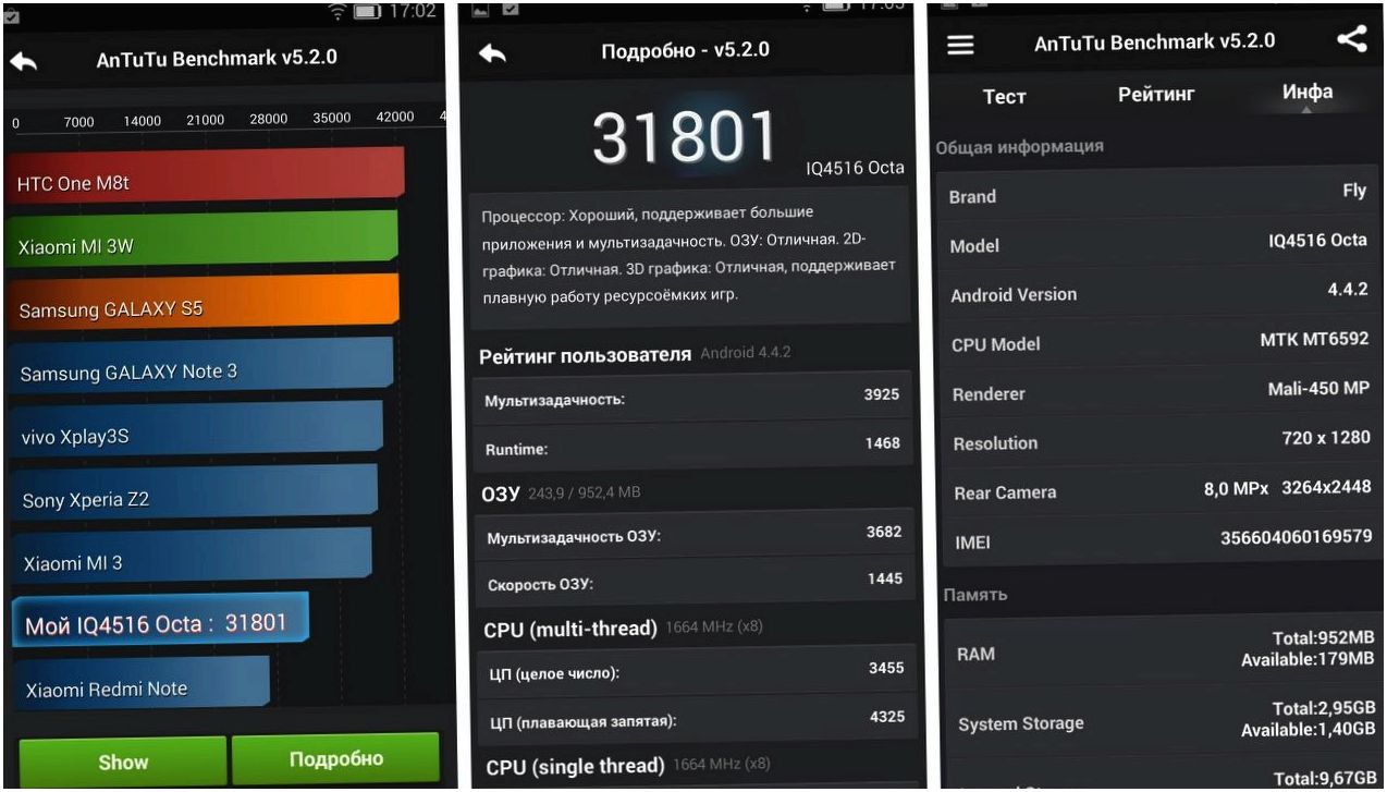 Обзор Fly Tornado Slim: самый тонкий смартфон в мире добрался до России