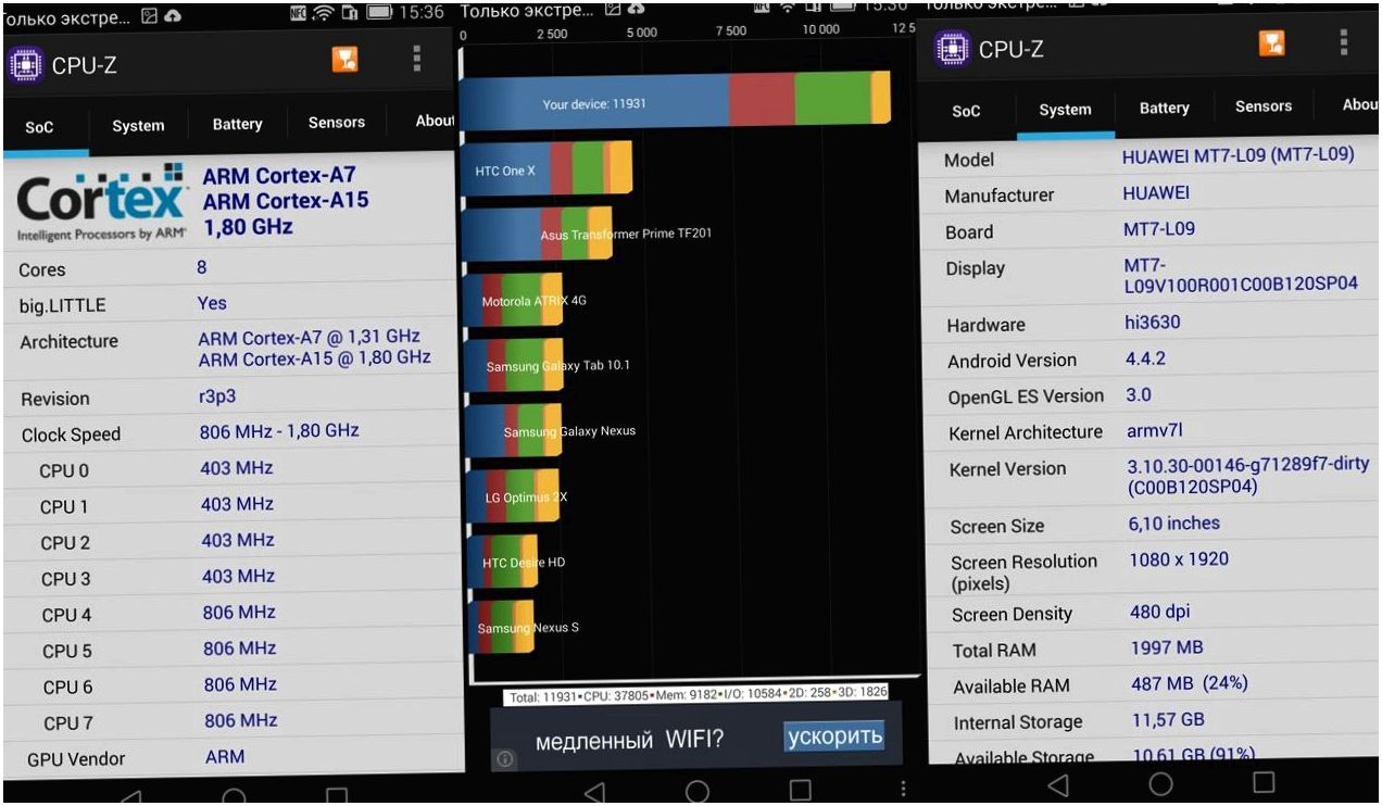 Обзор планшетофона Huawei Ascend Mate 7: отпечатки на флагмане