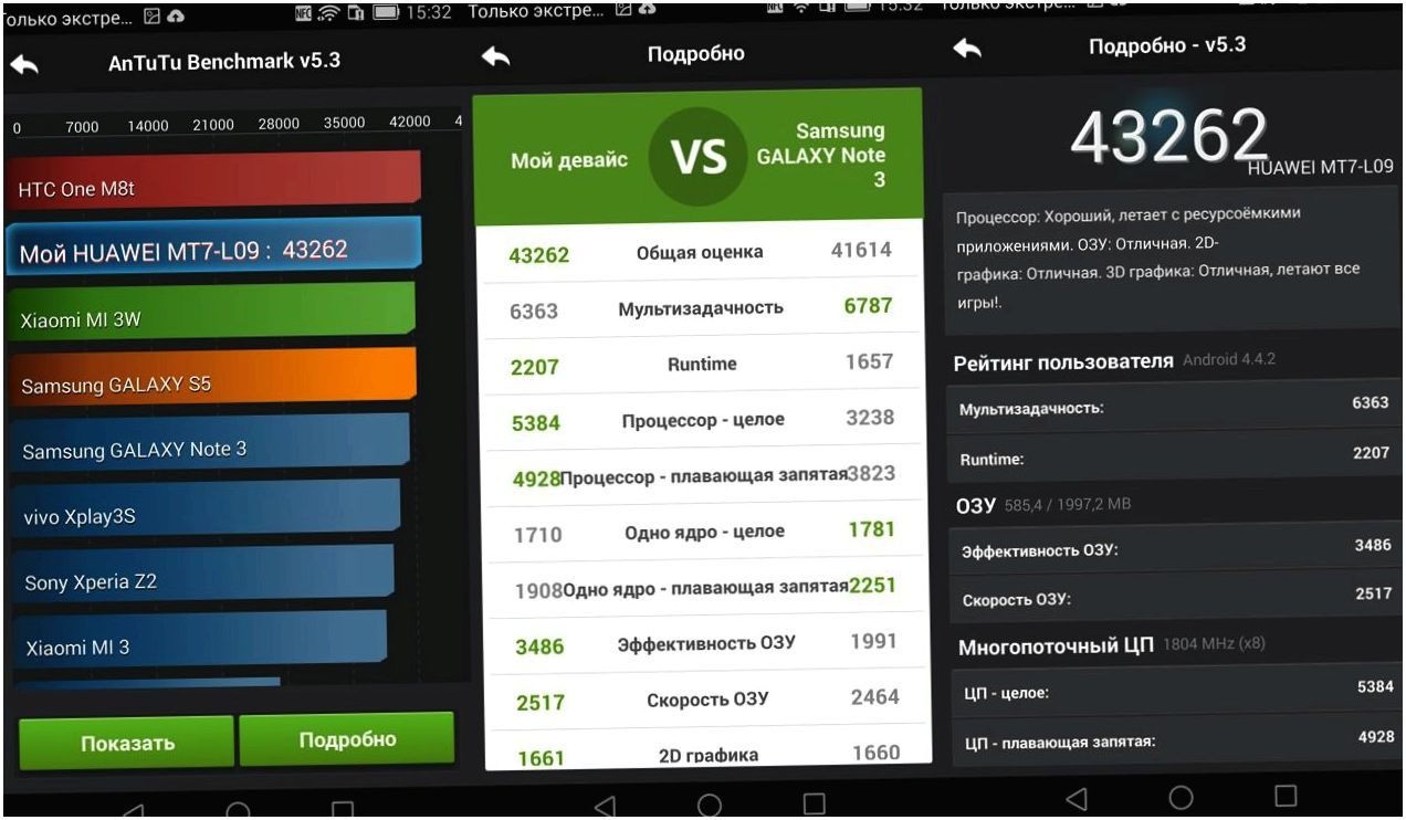 Обзор планшетофона Huawei Ascend Mate 7: отпечатки на флагмане
