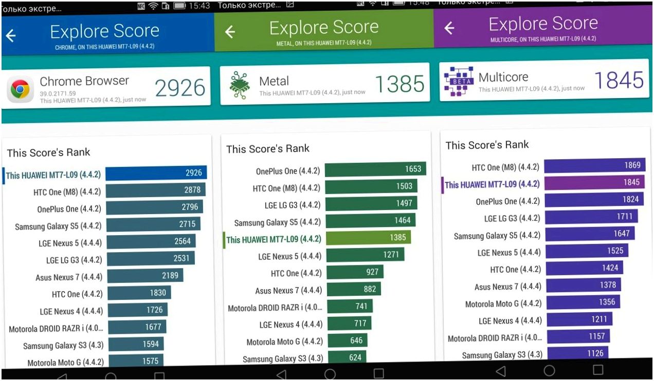 Обзор планшетофона Huawei Ascend Mate 7: отпечатки на флагмане