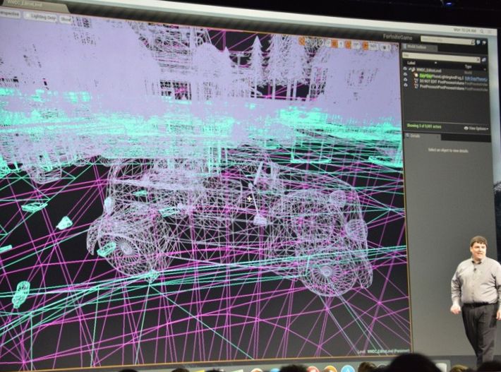 WWDC 2015: самые важные анонсы Apple (wwdc, 2015, важный, анонс, apple) WWDC 2015: самые важные анонсы Apple