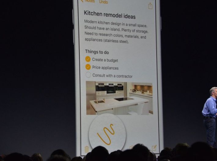 WWDC 2015: самые важные анонсы Apple (wwdc, 2015, важный, анонс, apple) WWDC 2015: самые важные анонсы Apple