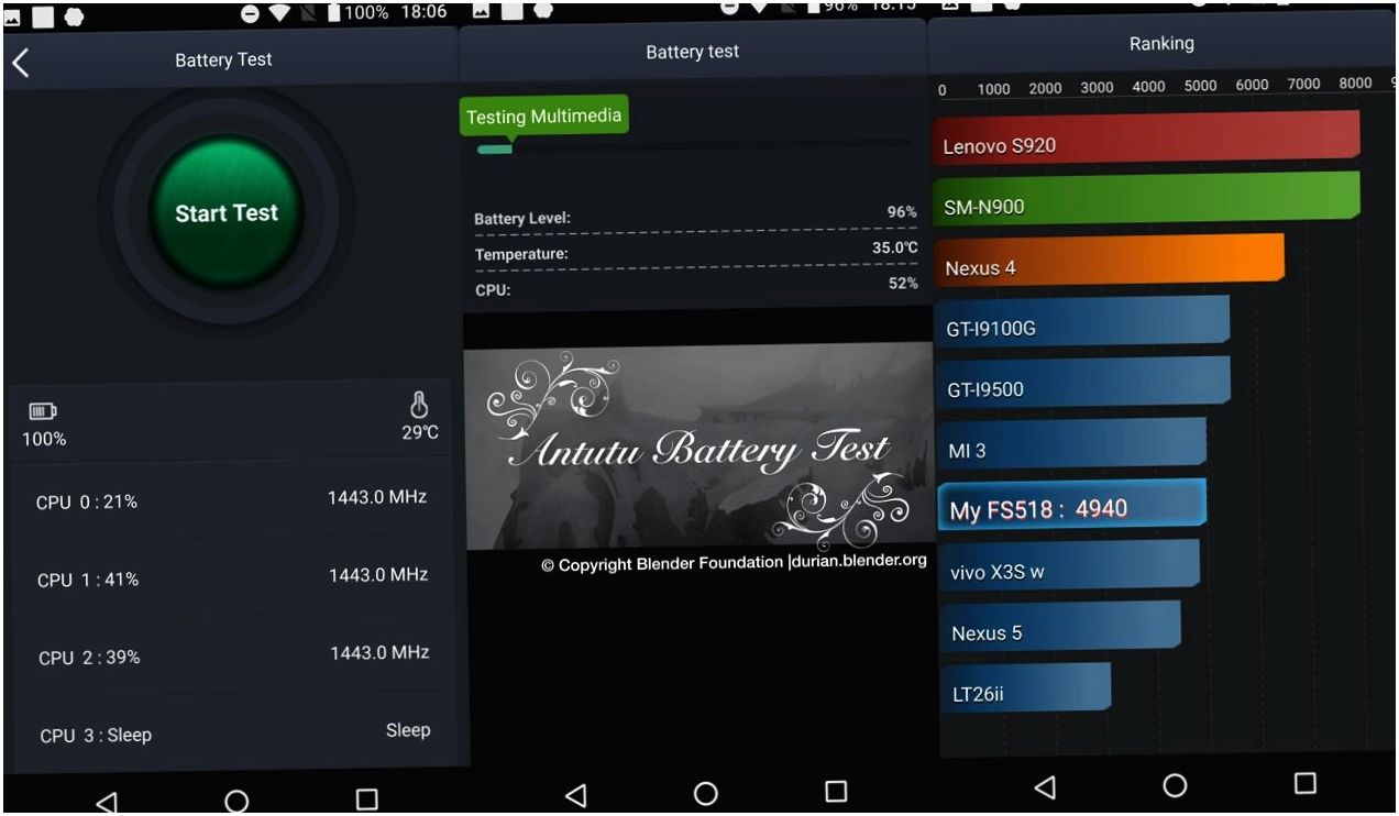 Обзор смартфона Fly Cirrus 13: без предрассудков