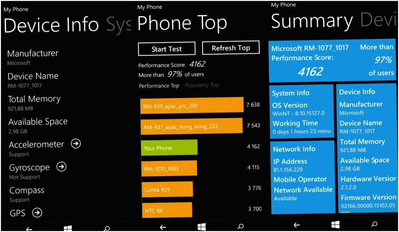 Обзор смартфона Microsoft Lumia 640: яркий "обновленец"