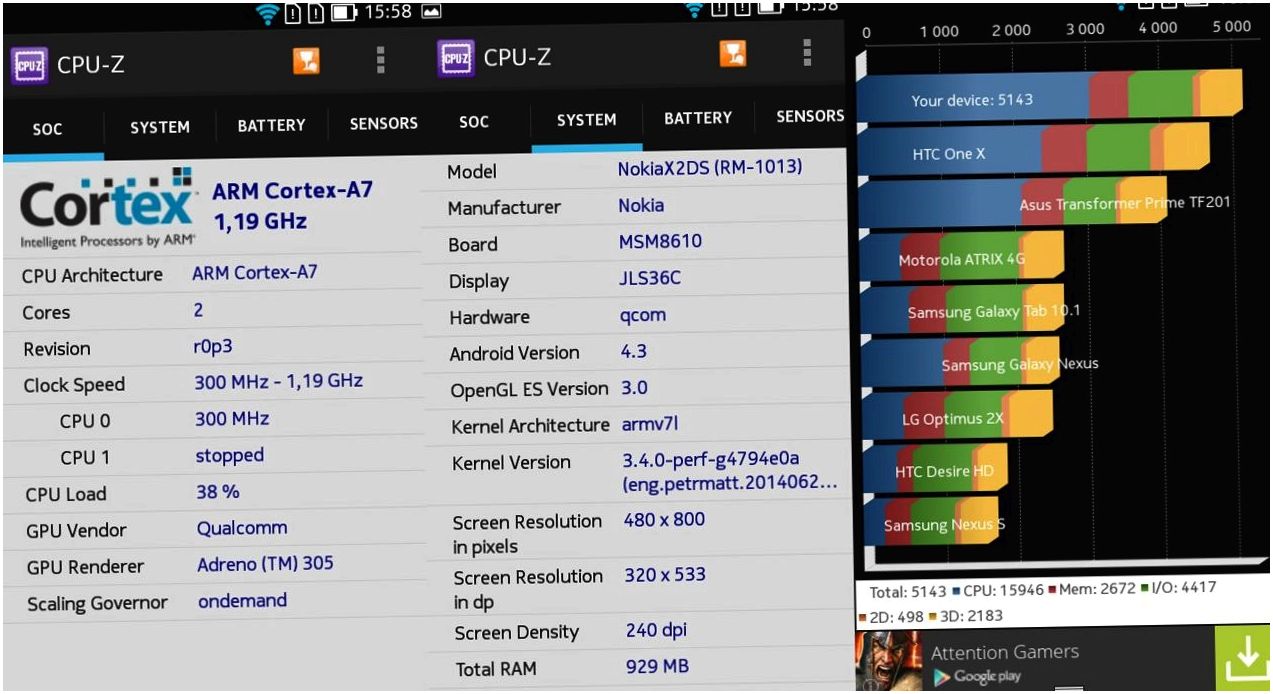 Обзор смартфона Nokia X2 Dual SIM: леденец на третье (обзор, смартфона, nokia, dual, леденец, третий) Обзор смартфона Nokia X2 Dual SIM: леденец на третье