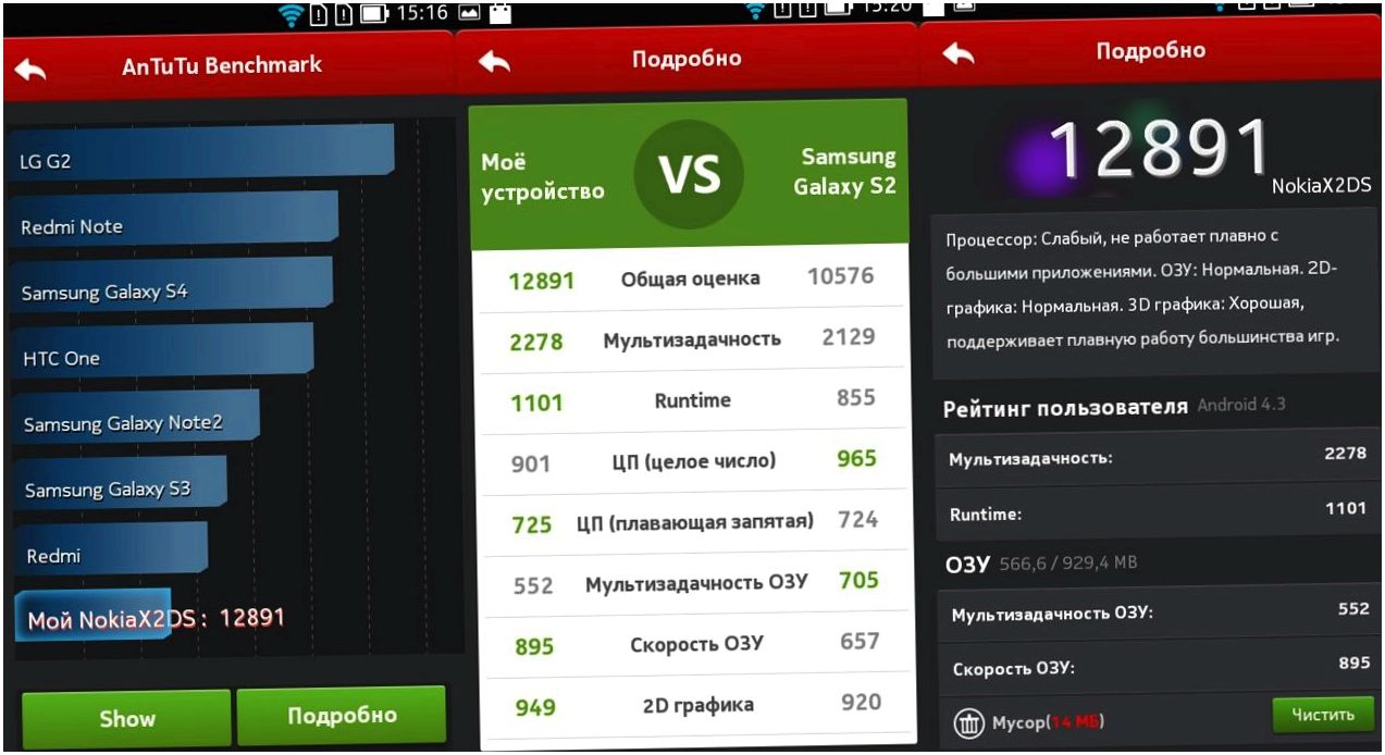 Обзор смартфона Nokia X2 Dual SIM: леденец на третье (обзор, смартфона, nokia, dual, леденец, третий) Обзор смартфона Nokia X2 Dual SIM: леденец на третье