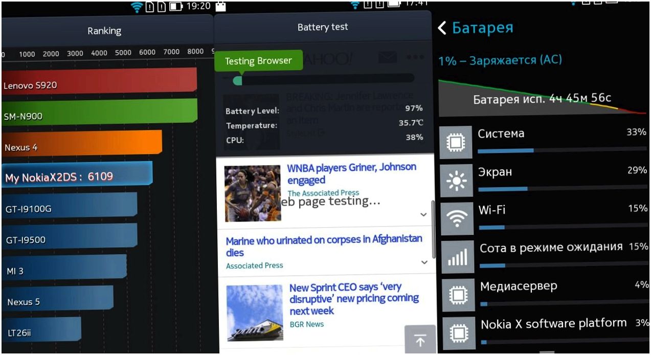 Обзор смартфона Nokia X2 Dual SIM: леденец на третье (обзор, смартфона, nokia, dual, леденец, третий) Обзор смартфона Nokia X2 Dual SIM: леденец на третье