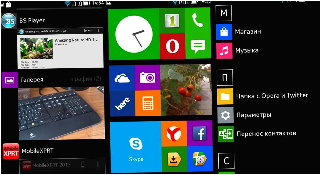 Обзор смартфона Nokia X2 Dual SIM: леденец на третье (обзор, смартфона, nokia, dual, леденец, третий) Обзор смартфона Nokia X2 Dual SIM: леденец на третье