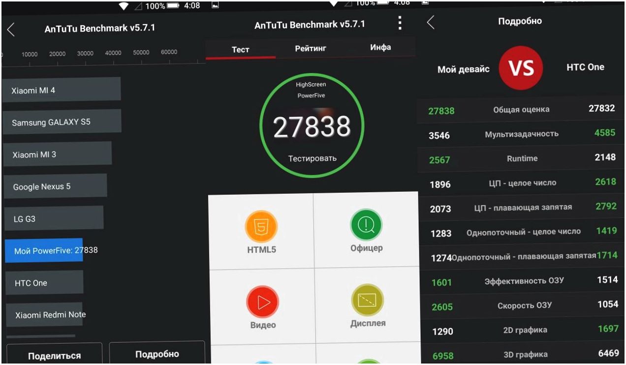 Обзор смартфона Highscreen Power Five: не думай о розетке