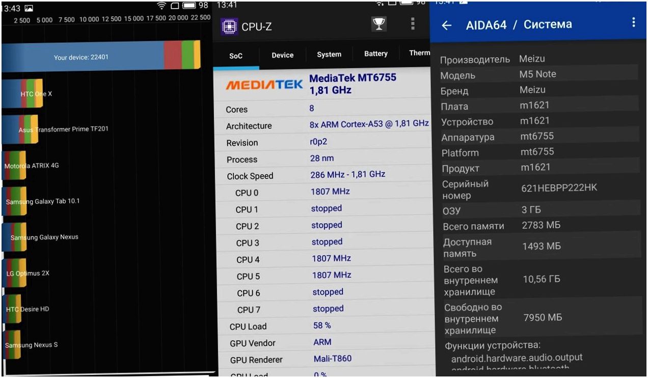 Обзор смартфона Meizu M5 Note: работа над ошибками (обзор, смартфона, meizu, note) Обзор смартфона Meizu M5 Note: работа над ошибками