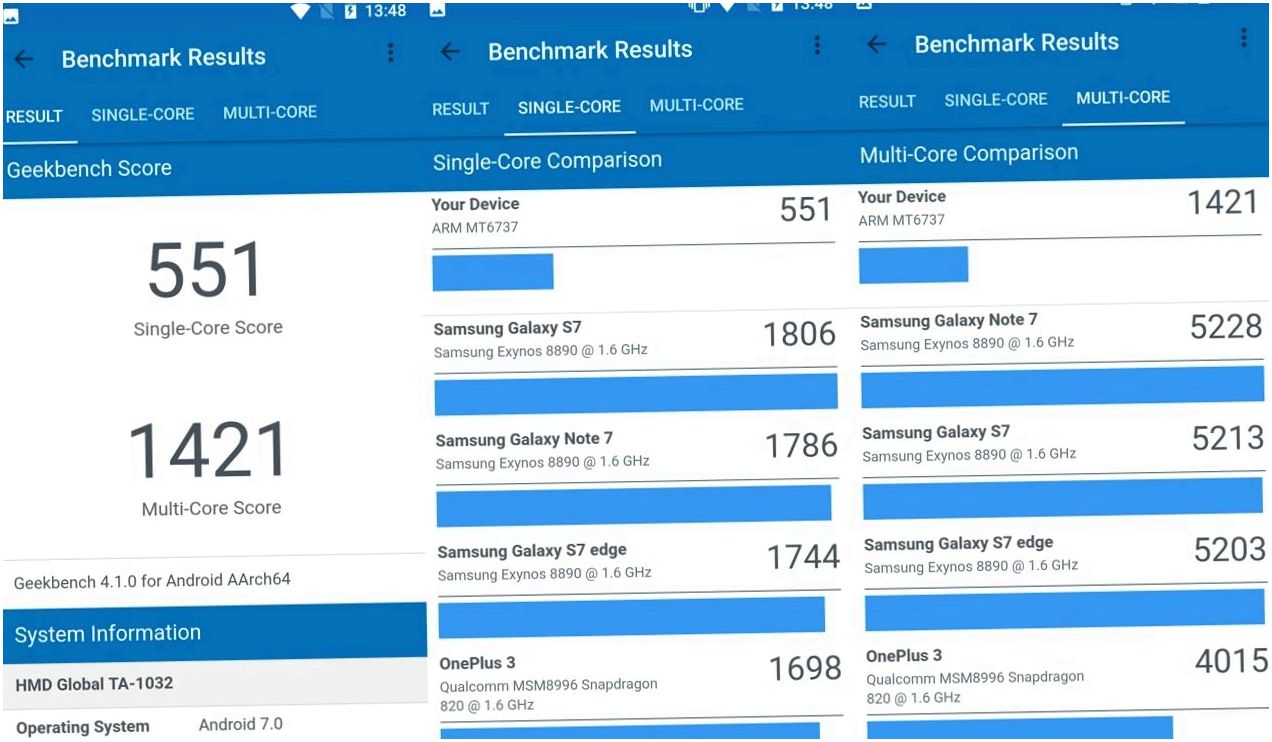 Обзор смартфона Nokia 3: скромное возвращение
