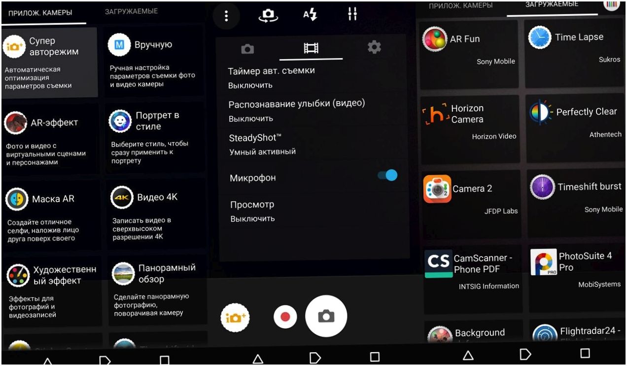 Обзор смартфона Sony Xperia Z5 Compact: удобство превыше всего