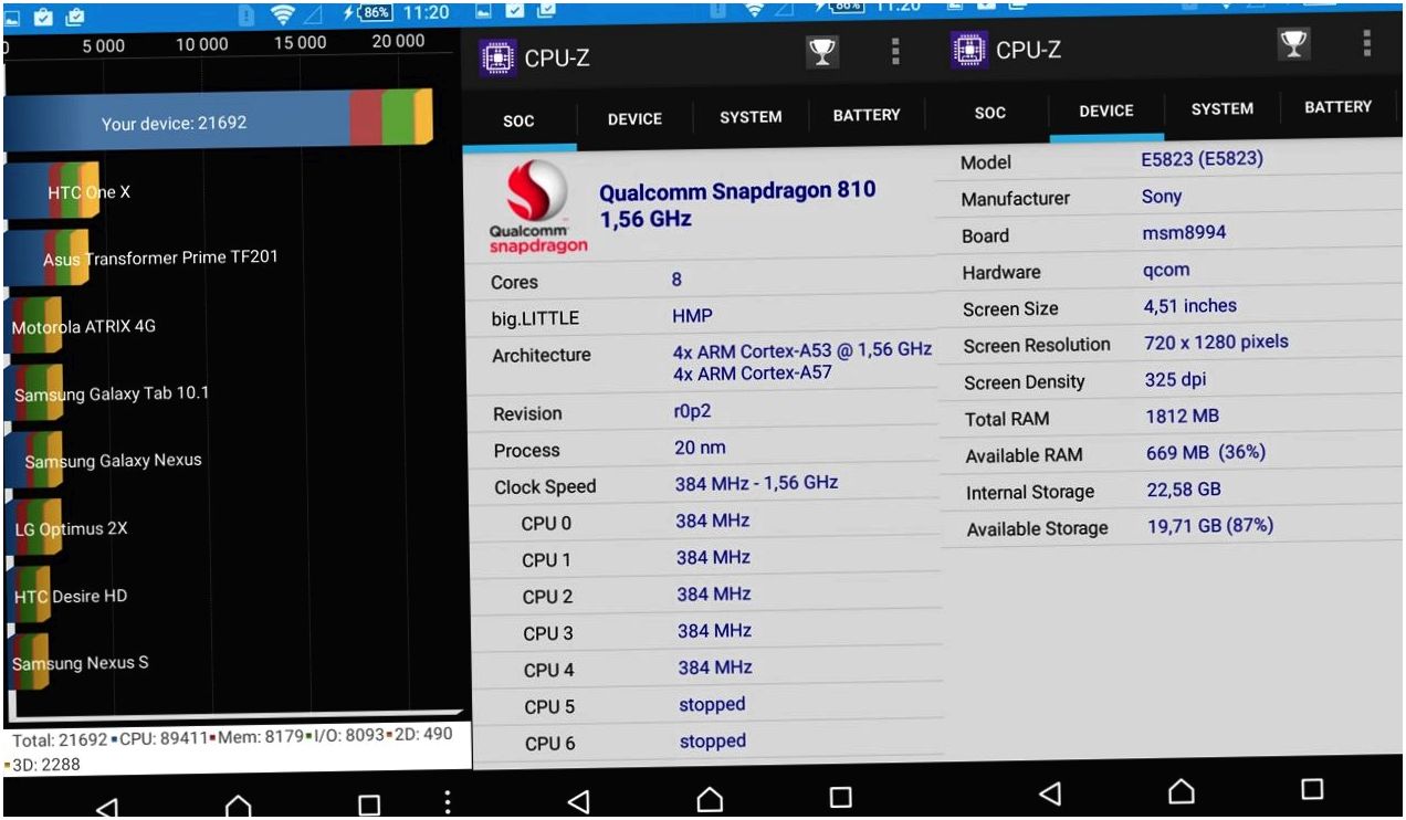 Обзор смартфона Sony Xperia Z5 Compact: удобство превыше всего