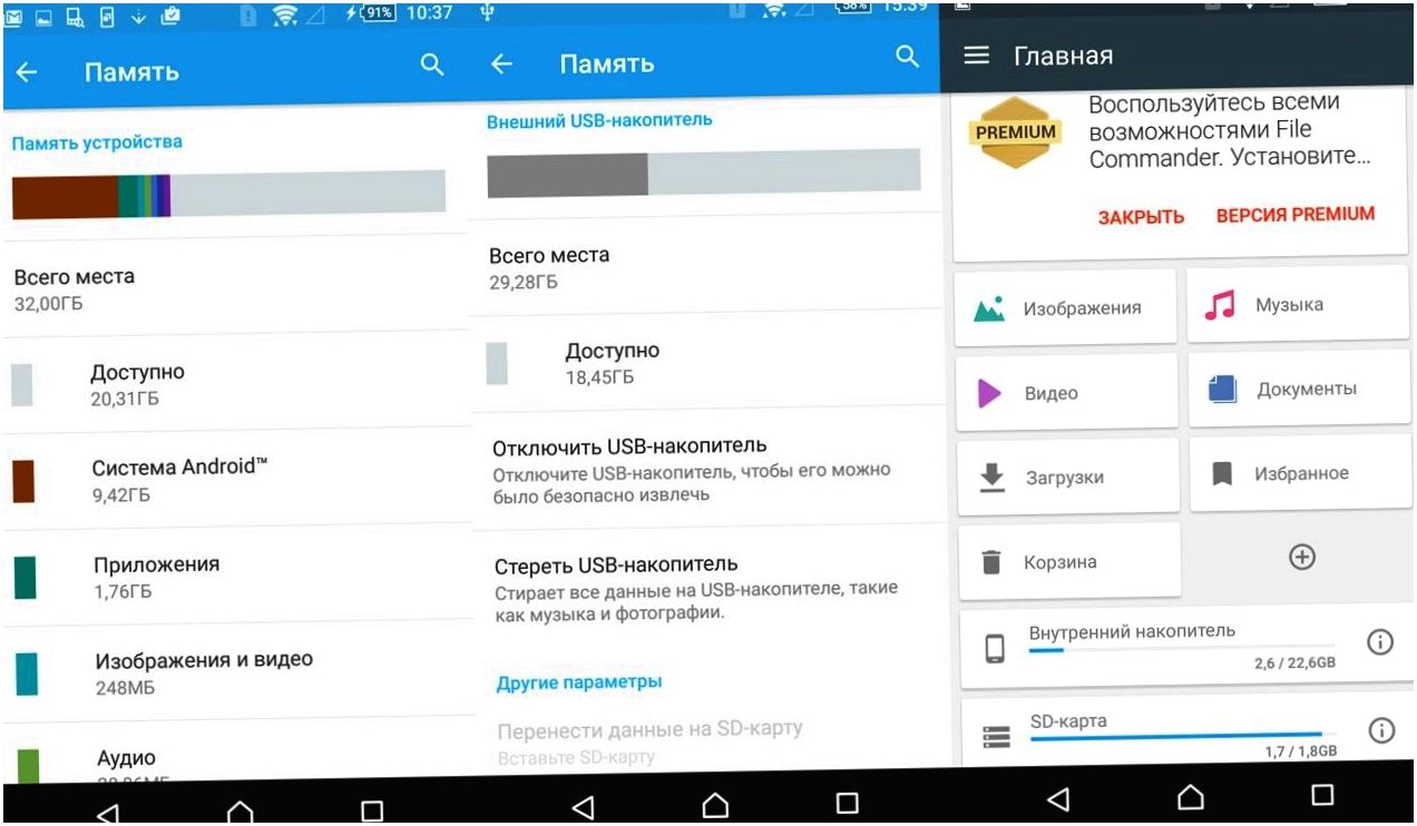 Обзор смартфона Sony Xperia Z5 Compact: удобство превыше всего