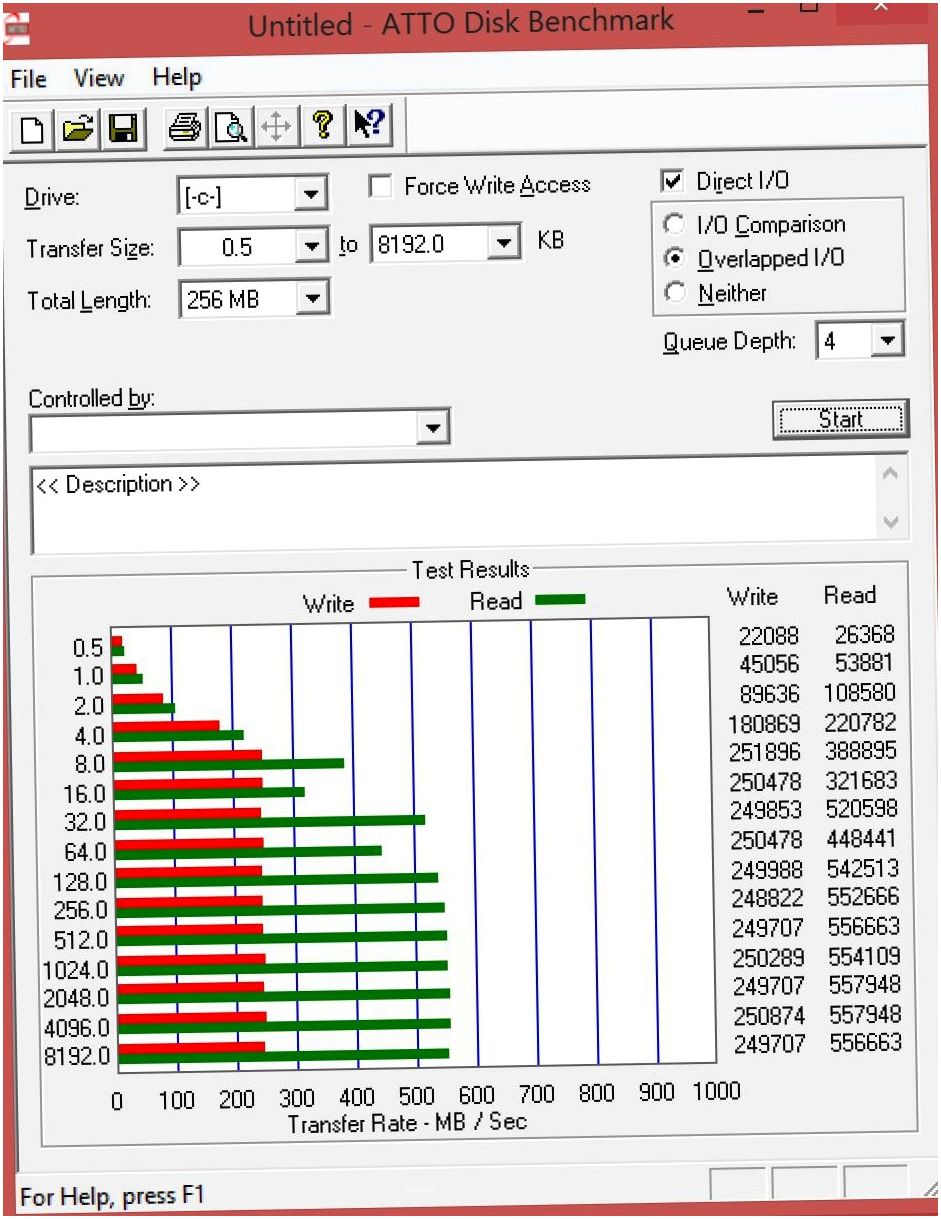 Обзор ультрабука Lenovo ThinkPad X1 Carbon: легкий, но не легковесный (обзор, ультрабука, lenovo, thinkpad) Обзор ультрабука Lenovo ThinkPad X1 Carbon: легкий, но не легковесный