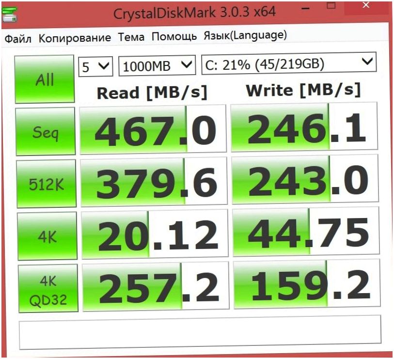 Обзор ультрабука Lenovo ThinkPad X1 Carbon: легкий, но не легковесный (обзор, ультрабука, lenovo, thinkpad) Обзор ультрабука Lenovo ThinkPad X1 Carbon: легкий, но не легковесный