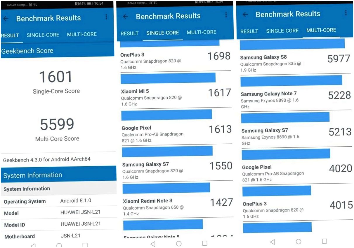 Обзор смартфона Honor 8X: когда флагман не нужен (обзор, смартфона, honor, флагман, нужный) Обзор смартфона Honor 8X: когда флагман не нужен