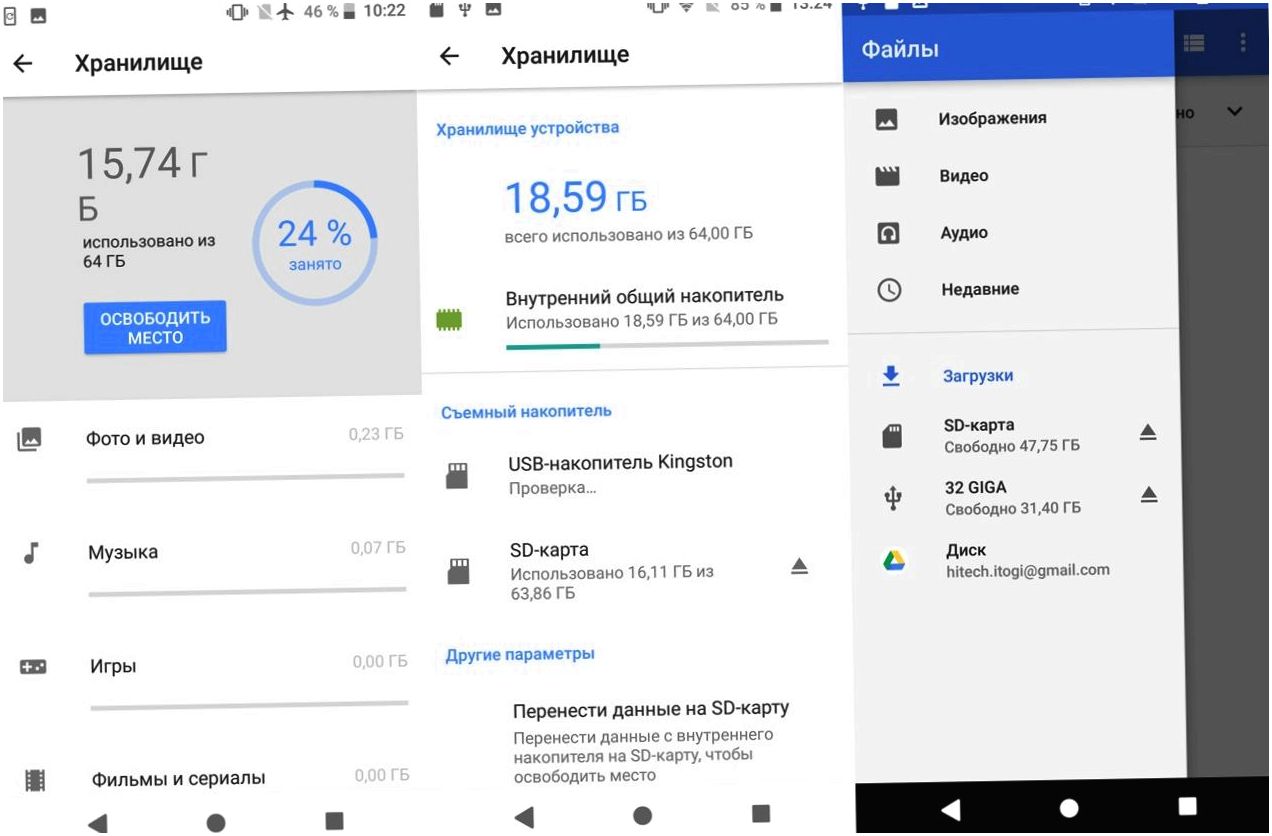 Обзор смартфона Sony Xperia XZ2: новый рецепт японской кухни