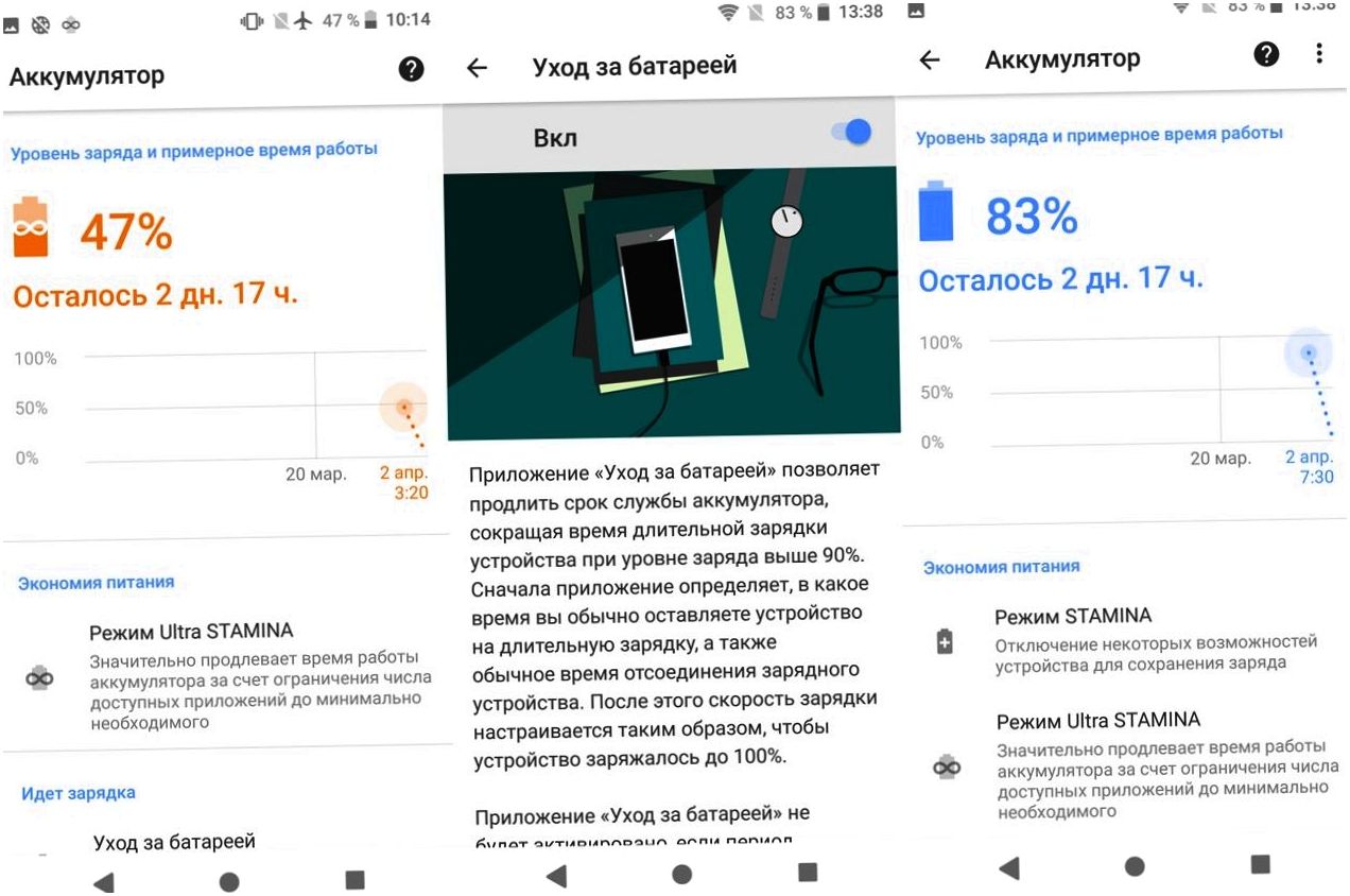 Обзор смартфона Sony Xperia XZ2: новый рецепт японской кухни