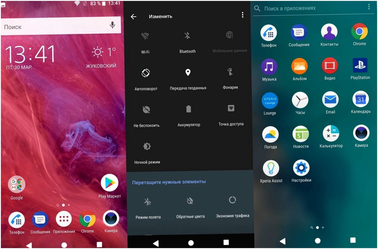 Обзор смартфона Sony Xperia XZ2: новый рецепт японской кухни
