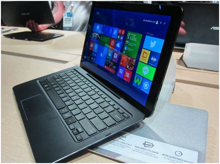 CES 2015: самые интересные ноутбуки наступившего года