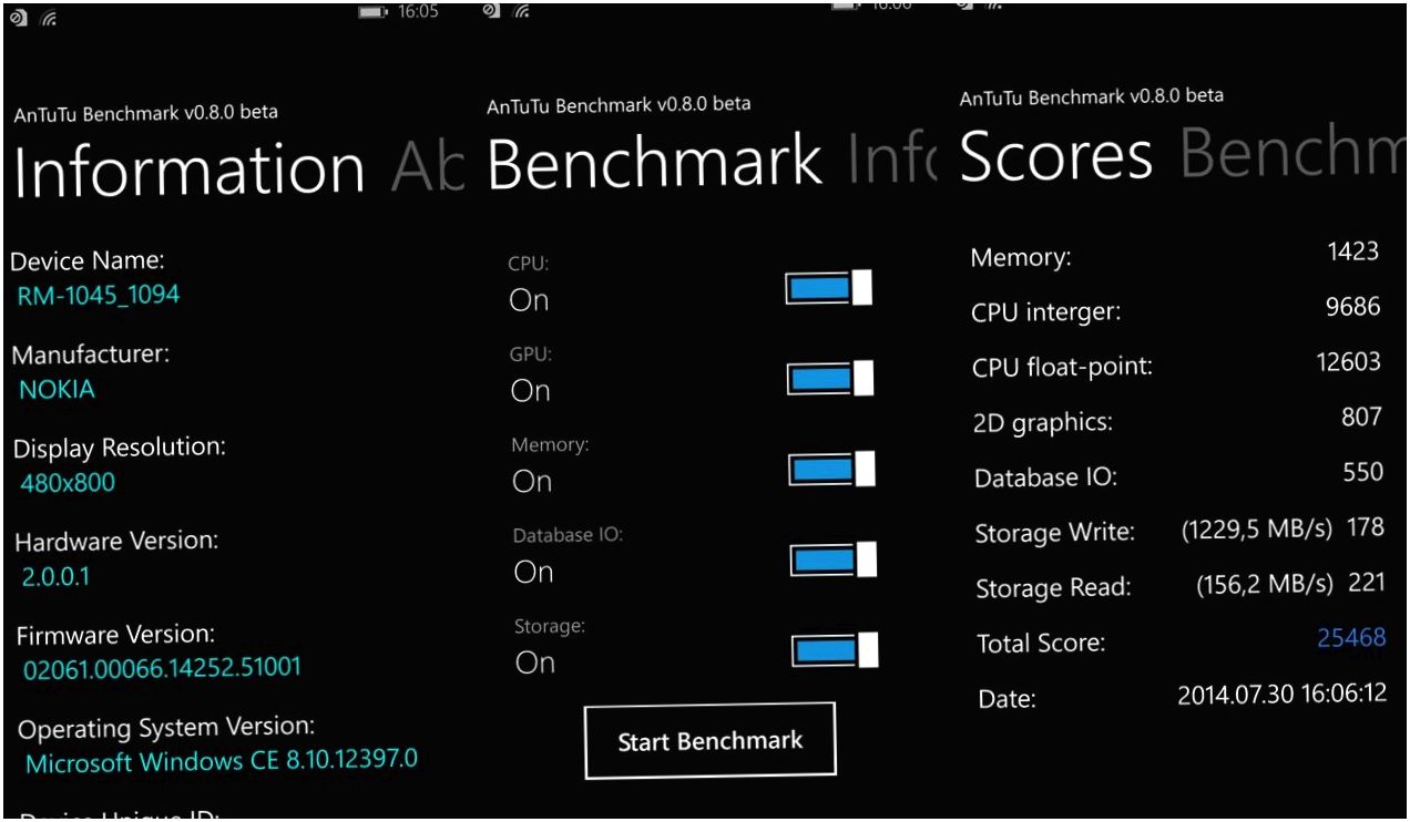 Обзор Nokia Lumia 930: "икона" для винфона (обзор, nokia, lumia, икона, длить) Обзор Nokia Lumia 930: "икона" для винфона