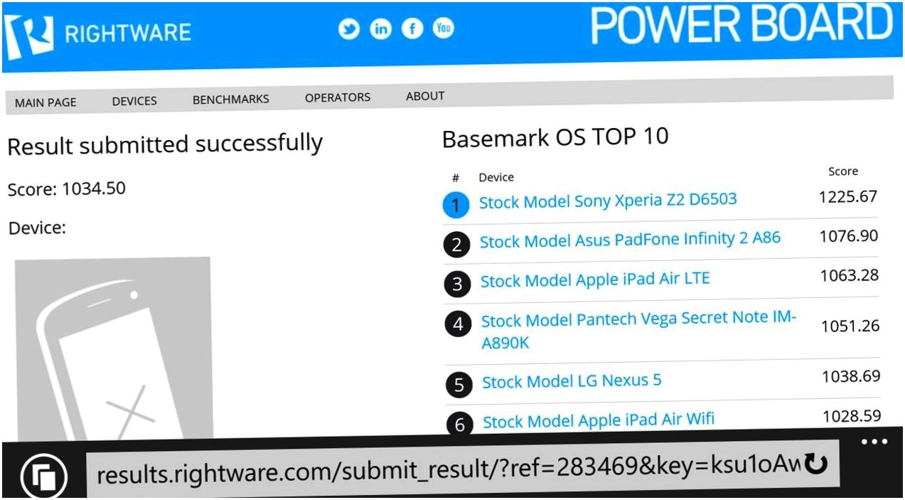 Обзор Nokia Lumia 930: "икона" для винфона (обзор, nokia, lumia, икона, длить) Обзор Nokia Lumia 930: "икона" для винфона