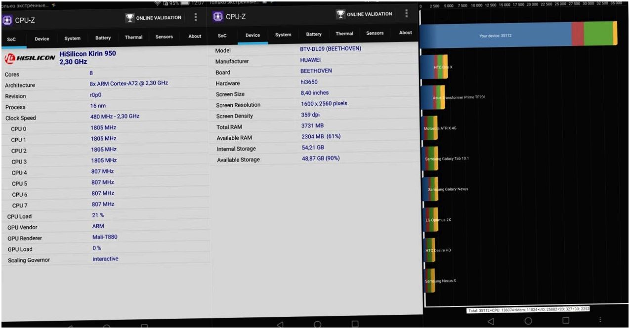 Обзор планшета Huawei MediaPad M3: флагман для меломанов (обзор, планшет, huawei, mediapad) Обзор планшета Huawei MediaPad M3: флагман для меломанов