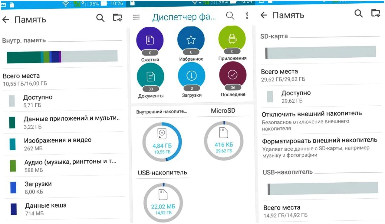 Обзор смартфона Asus Zenfone Go TV: у "голубого экрана"
