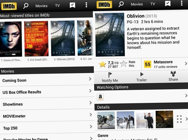 В поисках "Оскара". Десятка лучших Android-приложений для киноманов