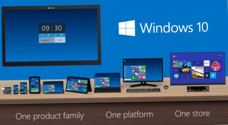 Вопросы и ответы: как бесплатно обновиться до Windows 10