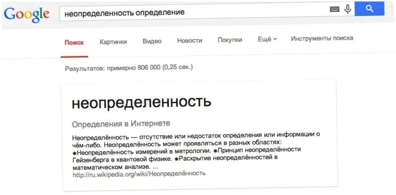 15 возможностей Google и "Яндекса", о которых вы не догадывались (возможность, google, яндекса) 15 возможностей Google и "Яндекса", о которых вы не догадывались